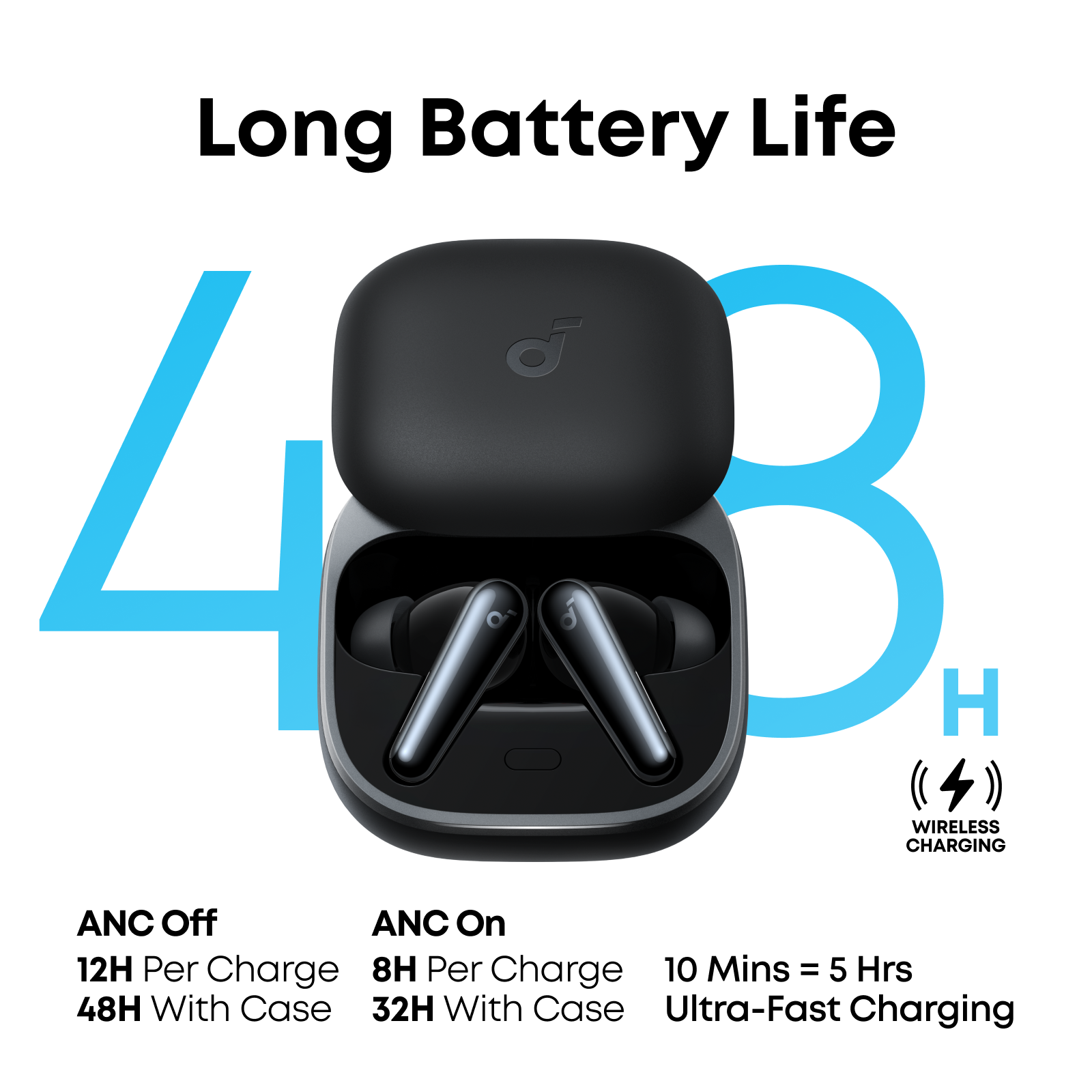 soundcore wireless earbuds with 48-hour battery life