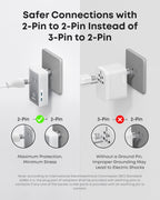 Anker adapter in wall socket with safer 2-pin connection