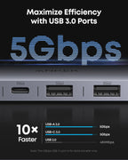 Anker USB-C hub with USB 3.0 ports for 5Gbps fast data transfer