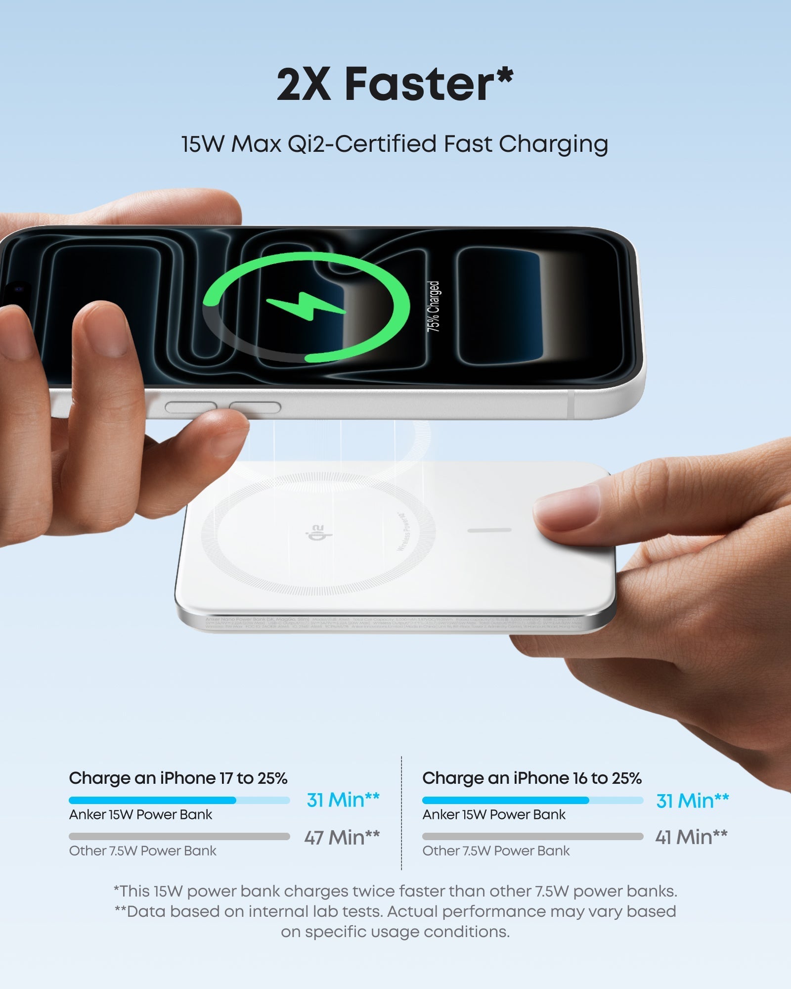 Anker Nano Power Bank (5K, MagGo, Slim, 2-Pack)