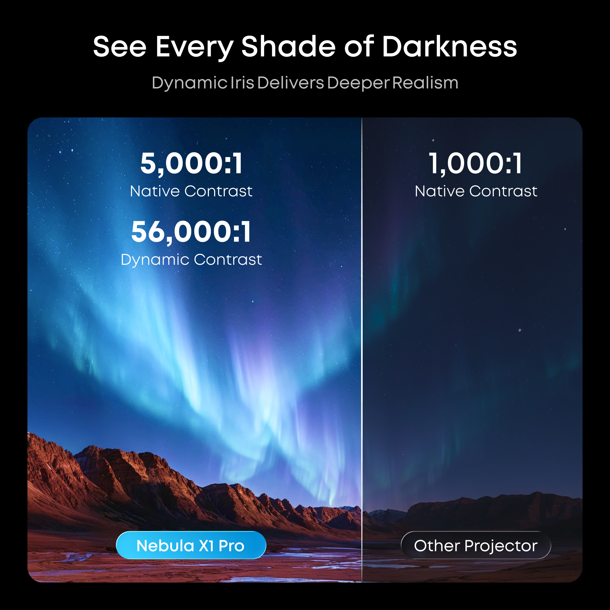 soundcore nebula x1 pro short throw projector with native contrast