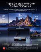 Anker Prime DL7400 Docking Station (14-in-1, Triple Display, DisplayLink)
