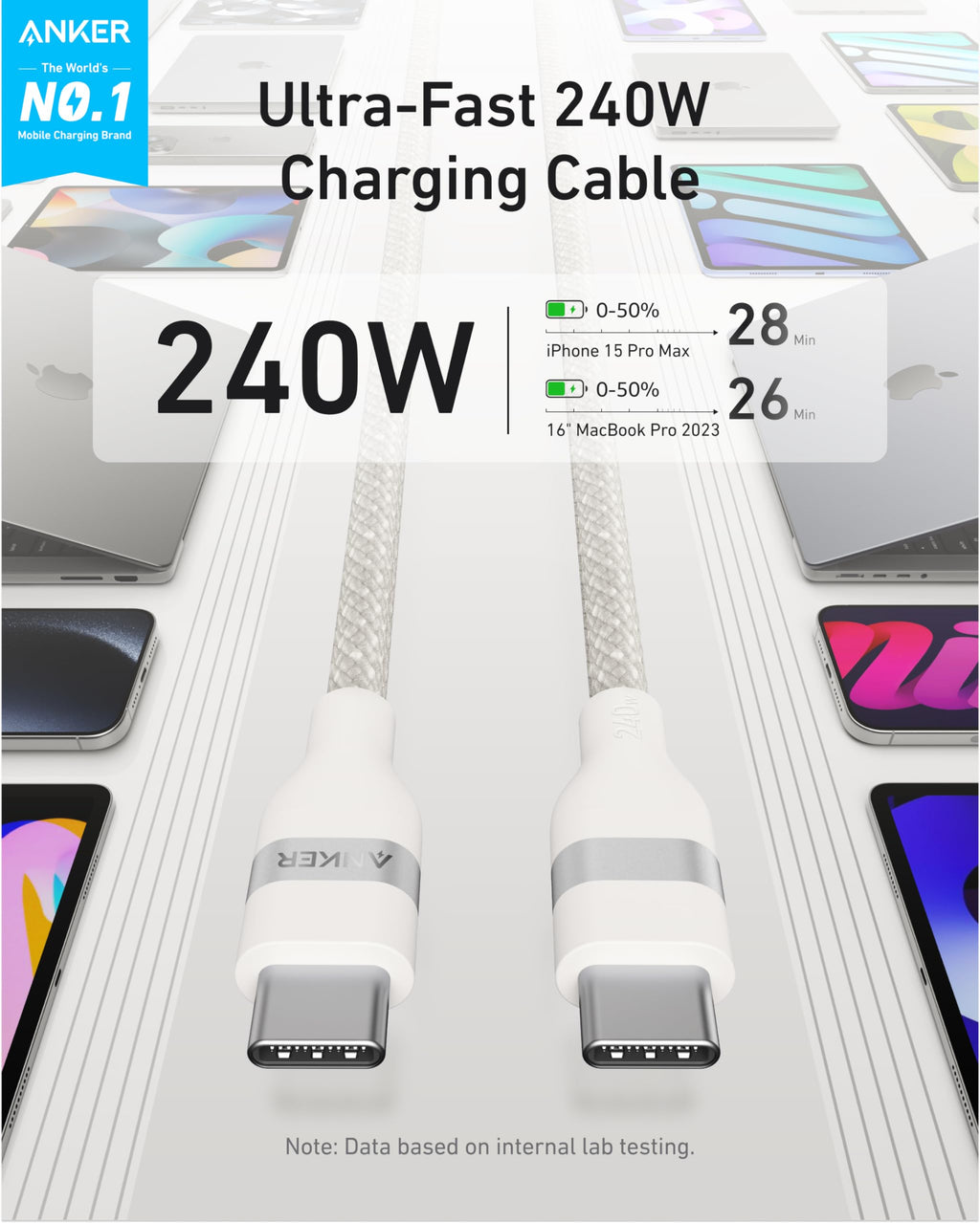 Anker Charger (140W, 4-Port, PD 3.1) with USB-C Cable and Anker USB-C to USB-C Cable (6 ft, 240W, Upcycled-Braided)