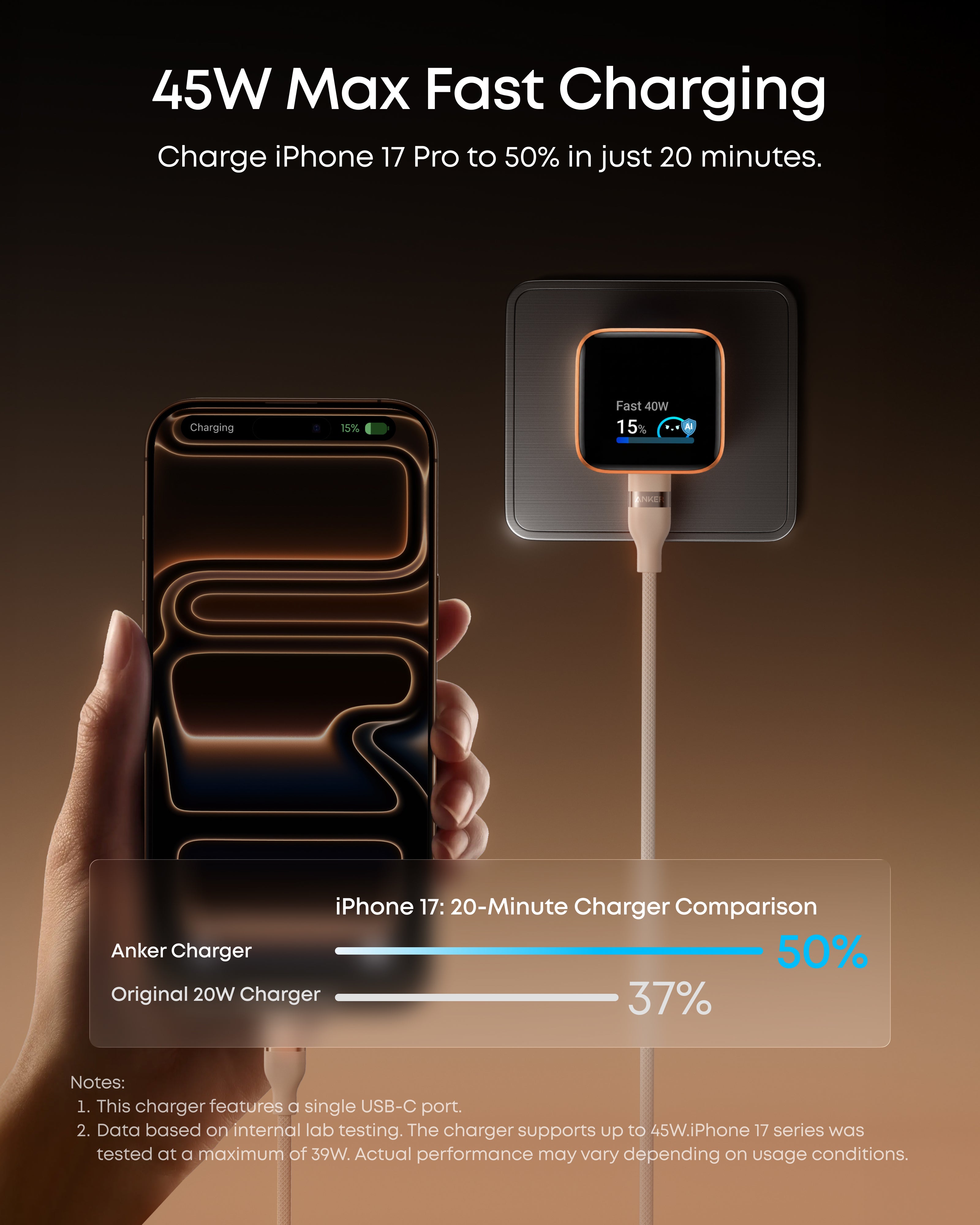 Anker Nano Charger (45W, Smart Display, 180° Foldable, 3-Pack)