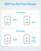 Refurbished Anker 20W Fast Wall Charger (2-Pack)