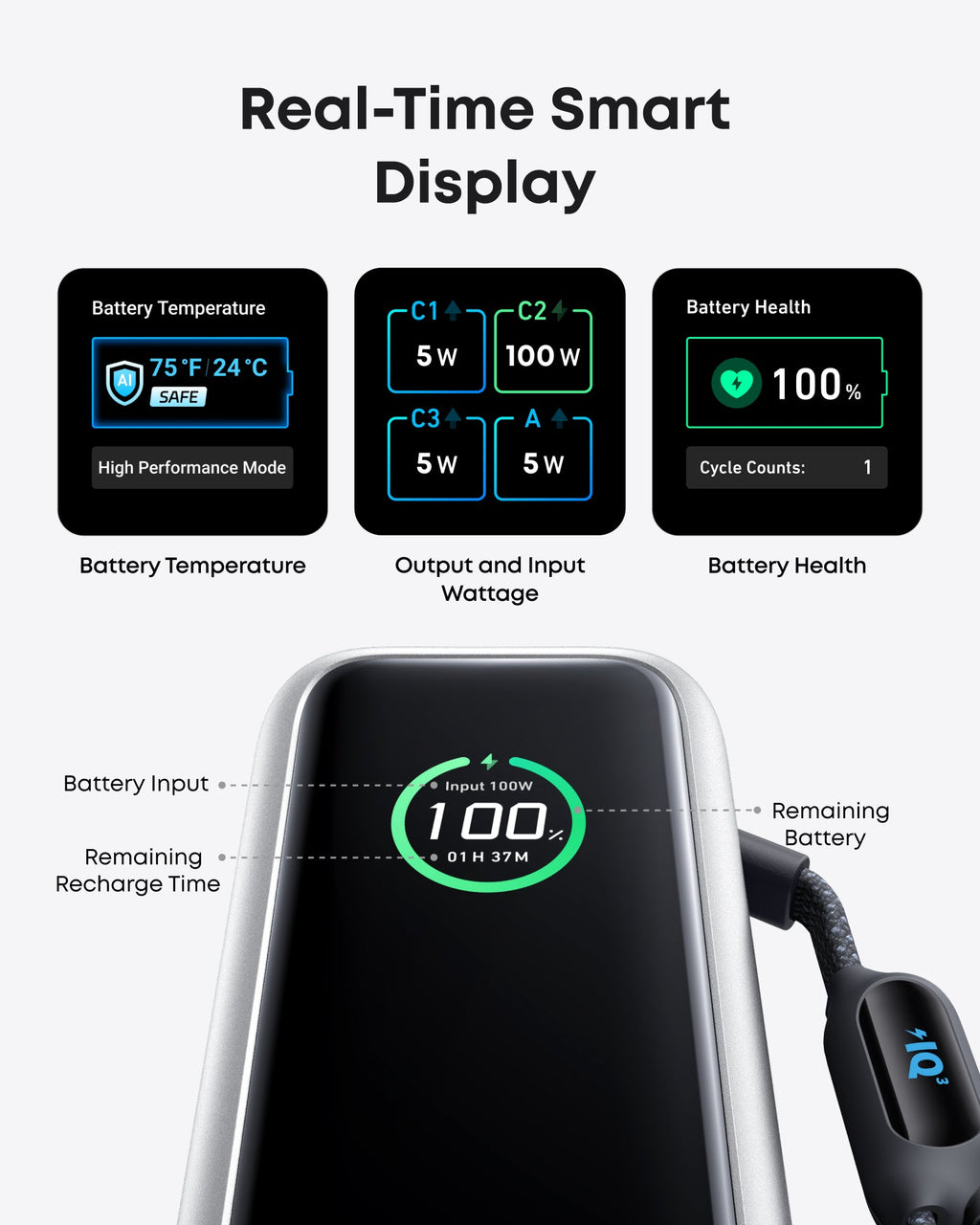 Anker Laptop Power Bank (25K, 165W, Built-In and Retractable Cables) and Anker Laptop Charger (140W, 4-Port, PD 3.1) with USB-C Cable and Anker Nano Power Bank (10K, 45W, Built-In Retractable USB-C Cable)