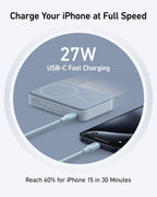 Anker 27W USB-C fast charging for iPhone 15 with charging cable.