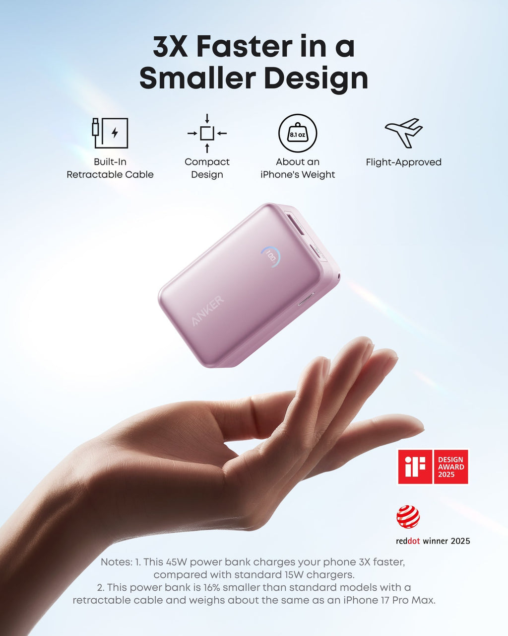 Anker Nano Power Bank (10K, 45W, Built-In Retractable USB-C Cable) | Customizable