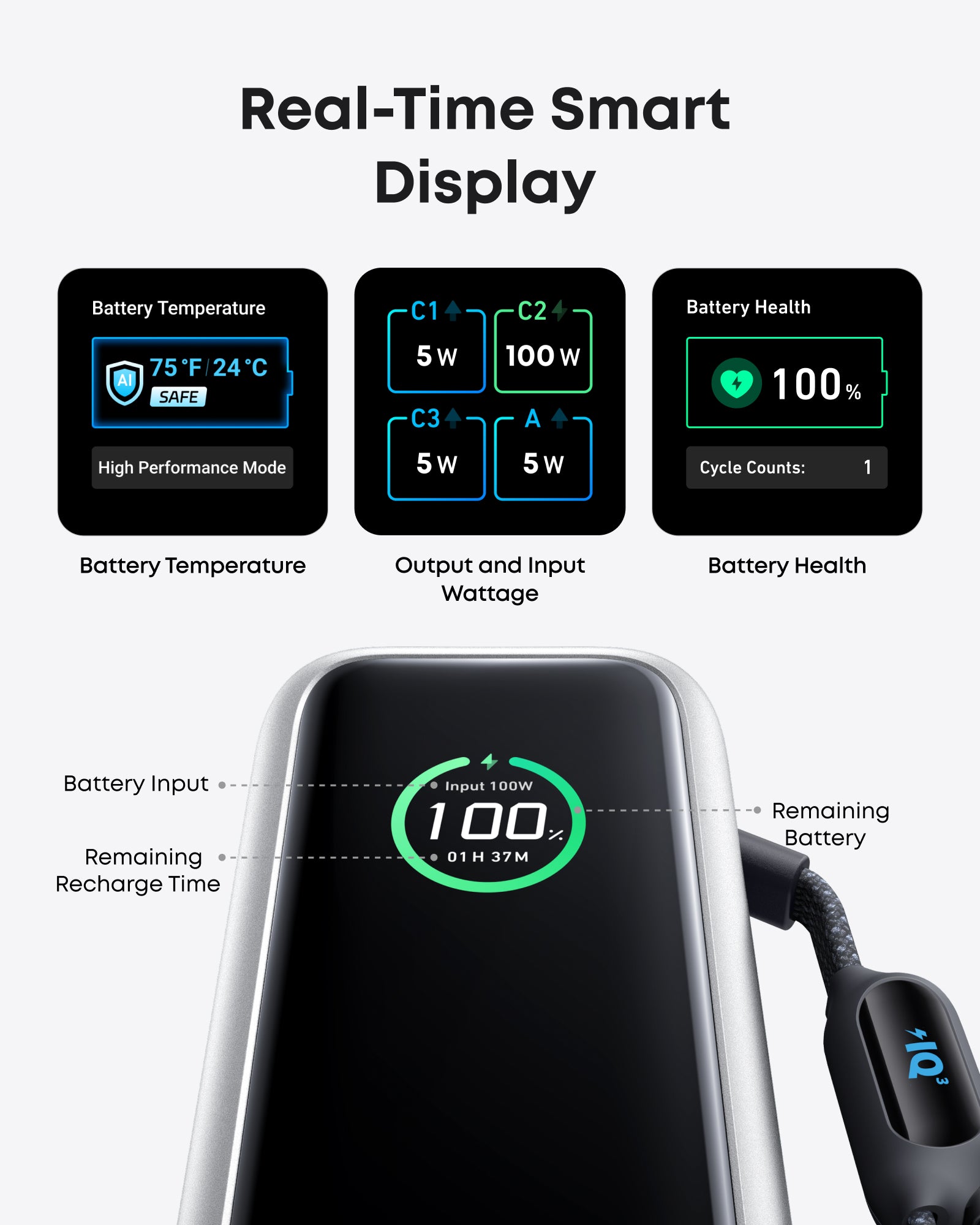Anker Laptop Power Bank (25K, 165W, Built-In and Retractable Cables) WM
