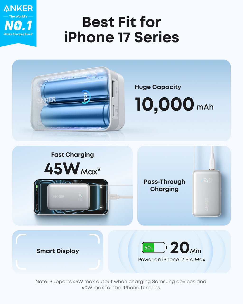 Anker power bank with 10000mAh for iPhone 17 fast charging