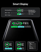 Anker Prime Power Bank (20K, 200W)