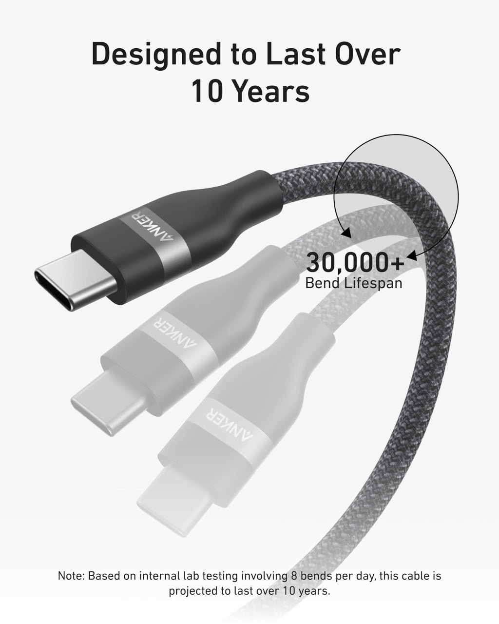 Anker Nano Charger (45W, Smart Display, 180° Foldable) and USB-C to USB-C Cable