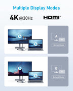 Anker with multiple display modes for HDMI 4K
