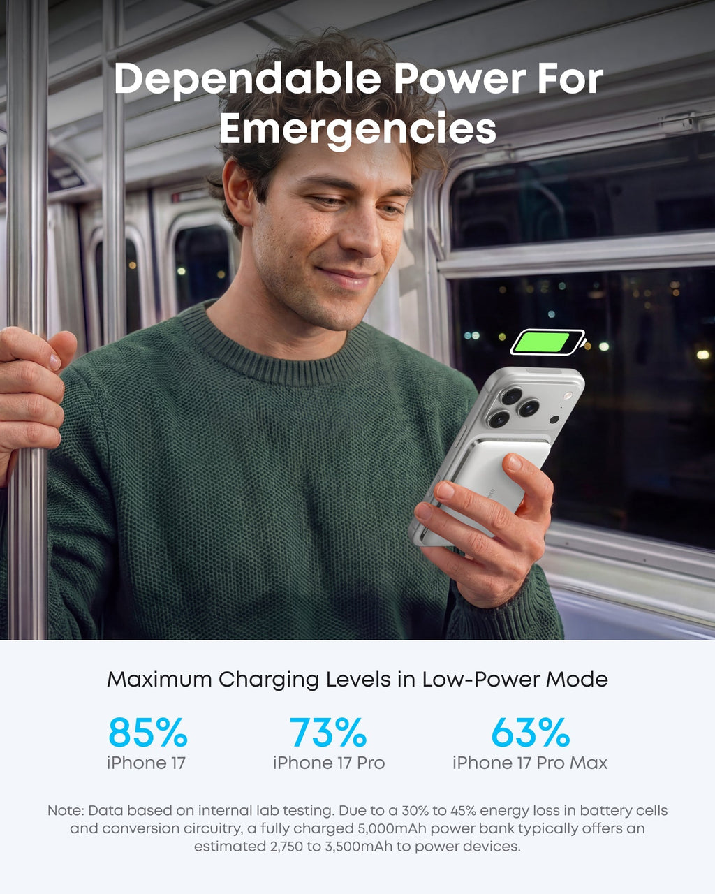 Anker Nano Power Bank (5K, MagGo, Slim, 2-Pack)