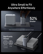 Anker Prime Charger (100W, 3 Ports, GaN) and Anker 737 Power Bank (PowerCore 24K)