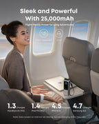 Anker Laptop Power Bank (25K, 165W, Built-In and Retractable Cables) WM