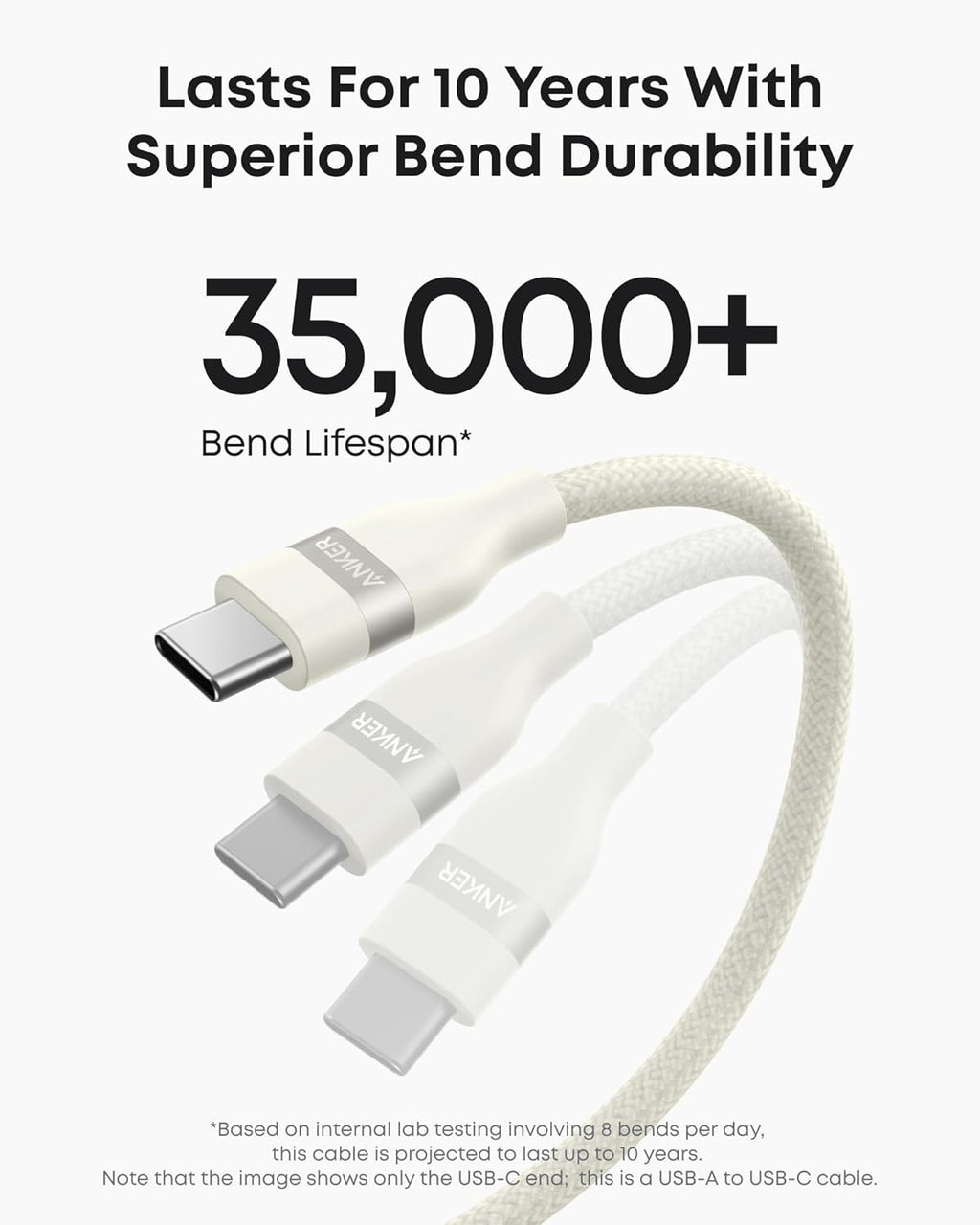 Anker USB-A to USB-C Cable (3 ft, Upcycled-Braided, 2 Pack）