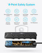 Anker power strip showing internal parts with 8-point safety system