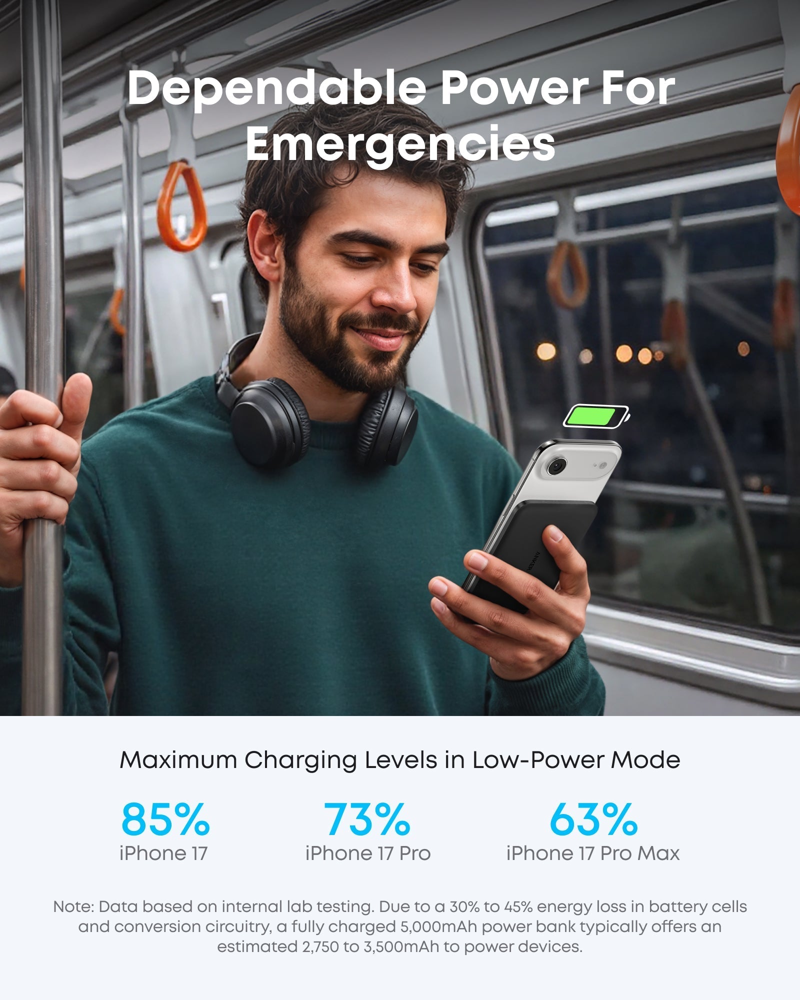 Anker, man with headphones using power bank for emergency charging in subway.