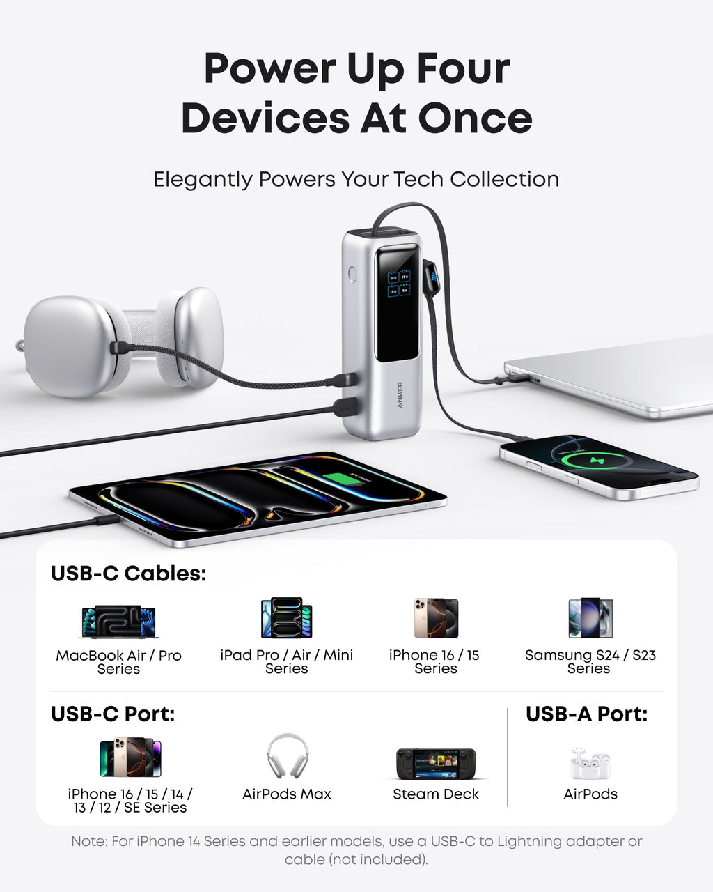 Anker Laptop Power Bank (25K, 165W, Built-In and Retractable Cables) and Anker Laptop Charger (140W, 4-Port, PD 3.1) with USB-C Cable and Anker Nano Power Bank (10K, 45W, Built-In Retractable USB-C Cable)