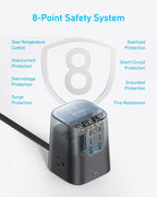 Anker power strip with 8-point safety for extra protection