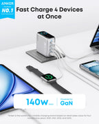 Anker 140W GaN charger powering phone, watch, tablet, laptop