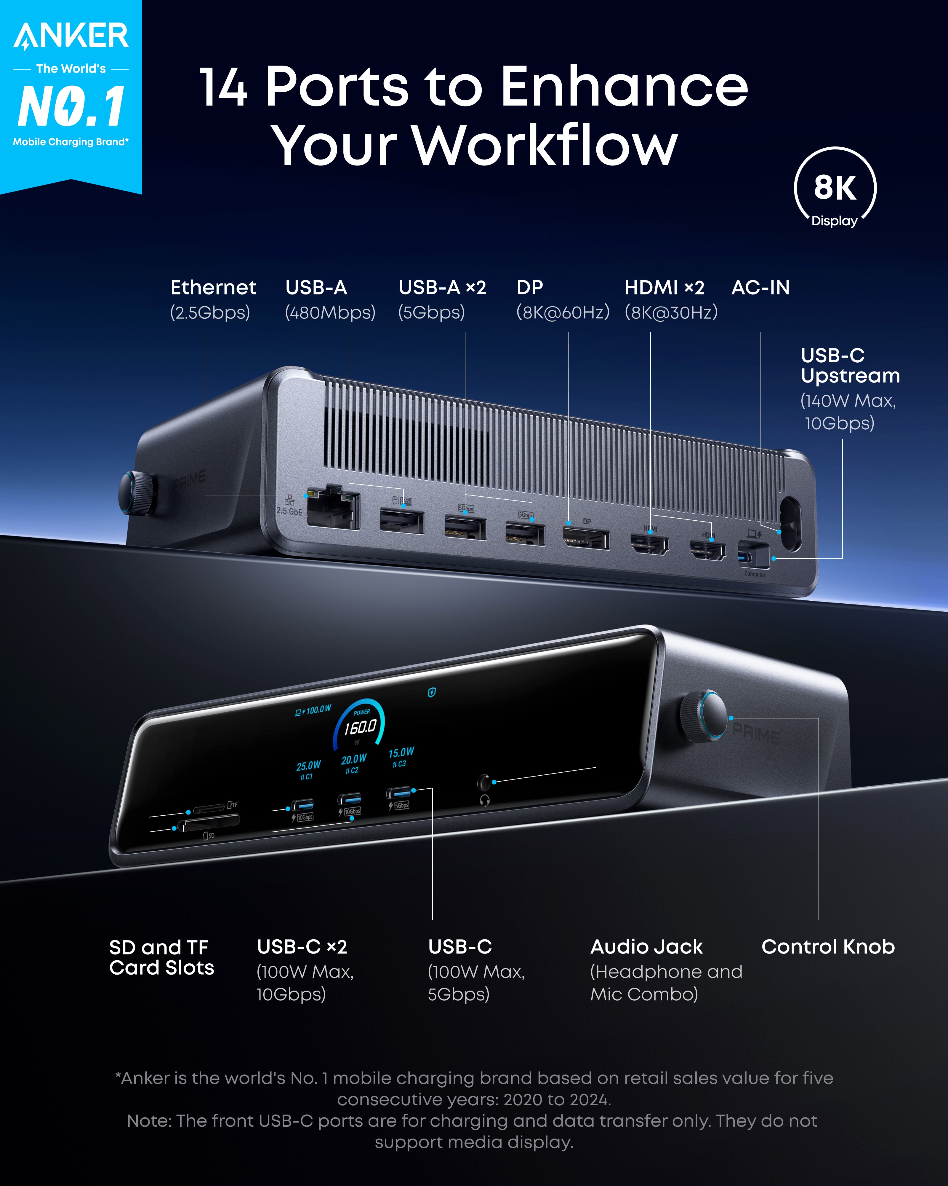 Anker Prime Docking Station (14-in-1, Triple Display, DisplayLink) with DL7400 and Thunderbolt 5 Cable (3.3 ft, 80Gbps, 240W)