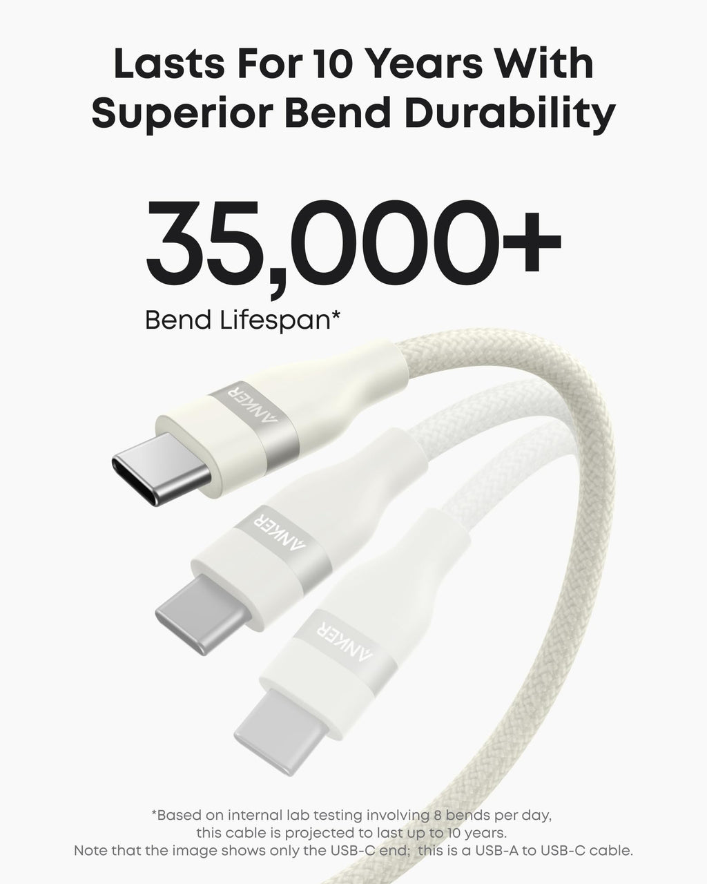 Anker 525 Charging Station and Anker USB-A to USB-C Cable (3 ft/6 ft, Upcycled-Braided)