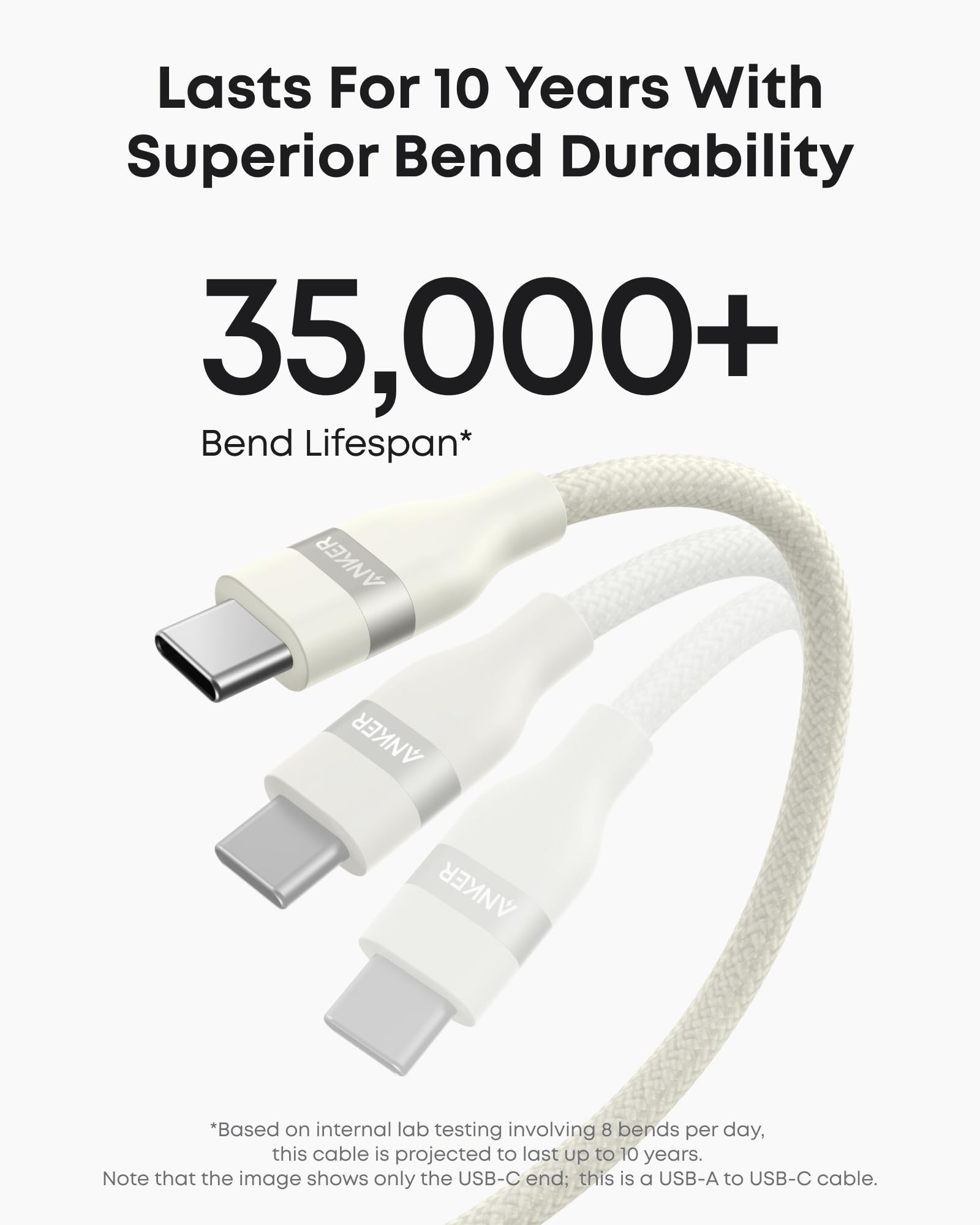 Anker 525 Charging Station and Anker USB-A to USB-C Cable (3 ft/6 ft, Upcycled-Braided)