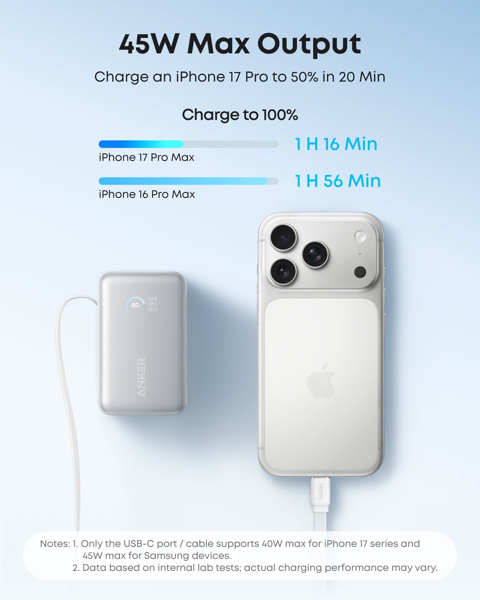 Anker power bank charging iPhone 17 Pro Max for fast output