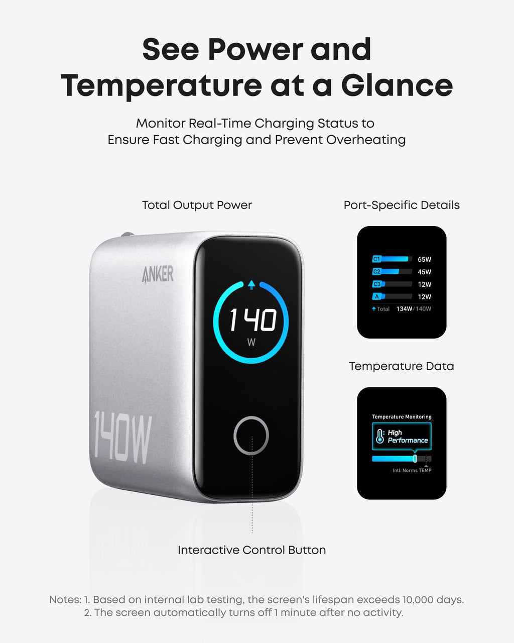 Anker charger screen showing power output and temperature data for safe use