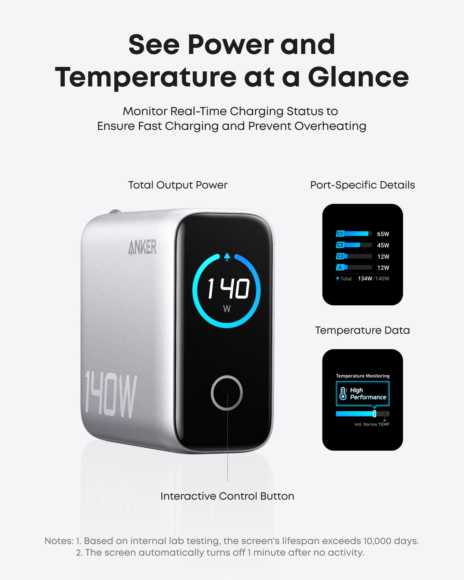 Anker charger screen showing power output and temperature data for safe use