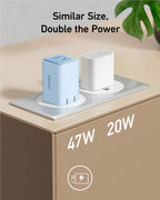 Anker charger with 47W power for high-speed charging