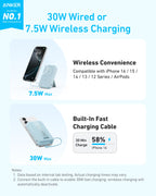 Anker fast charging power bank for iPhone with 30W wired and 7.5W wireless charging