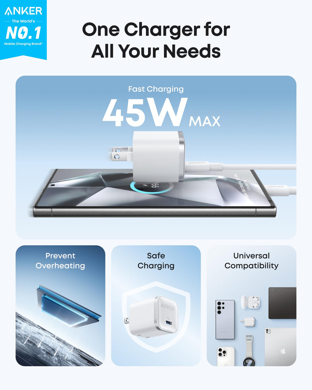 Anker charger for fast charging with 45W and universal compatibility