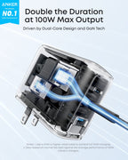 Anker 100W charger with dual-core design for faster charging