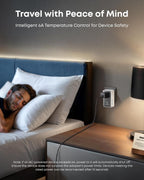 Anker adapter for device safety with temperature control in bedroom
