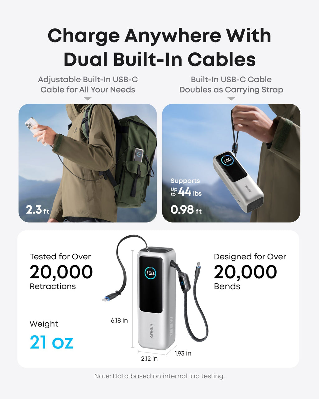 Anker Laptop Power Bank (25K, 165W, Built-In and Retractable Cables) WM