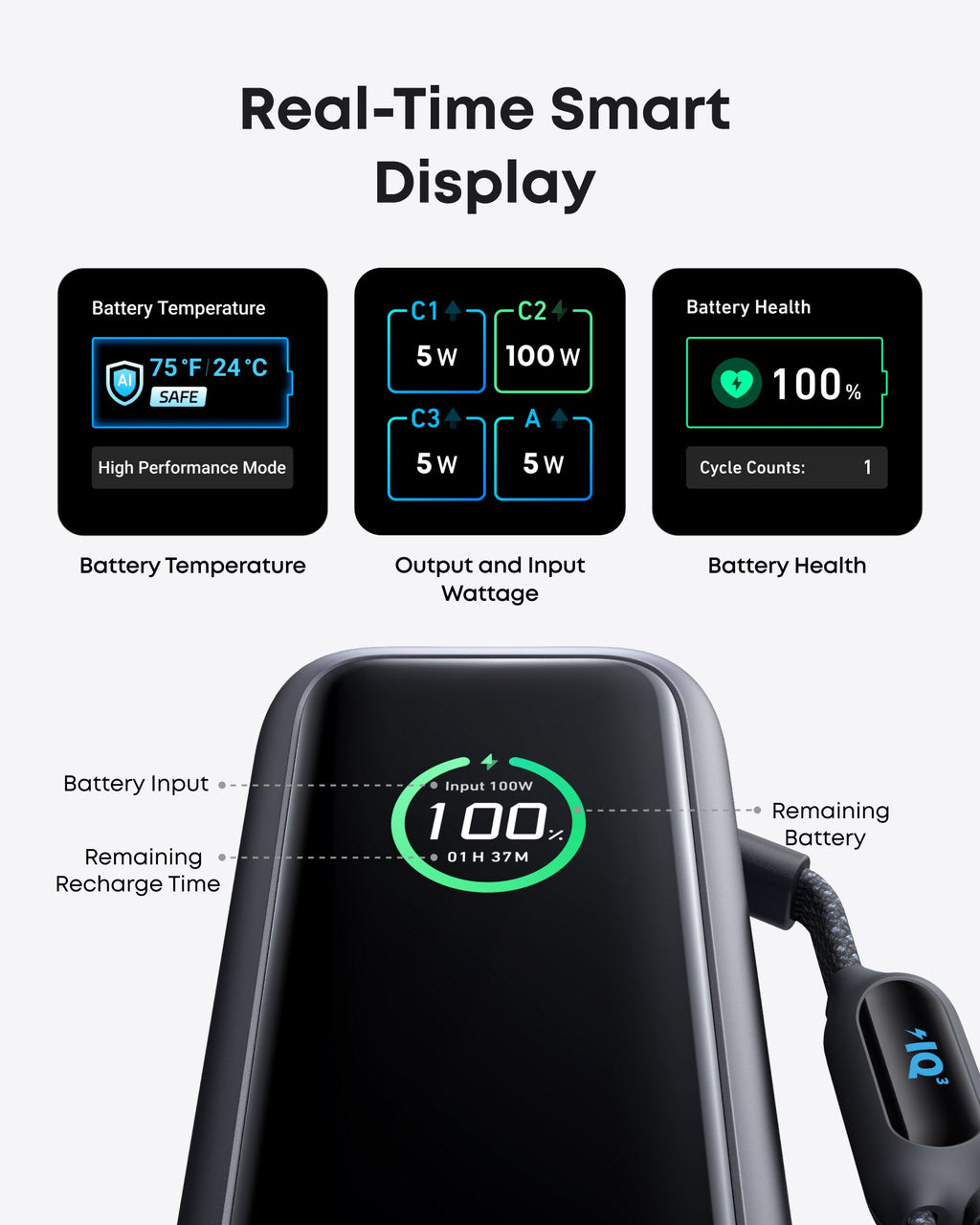 Anker Laptop Power Bank (25K, 165W, Built-In and Retractable Cables) and Anker Laptop Charger (140W, 4-Port, PD 3.1) with USB-C Cable and Anker Nano Power Bank (10K, 45W, Built-In Retractable USB-C Cable)
