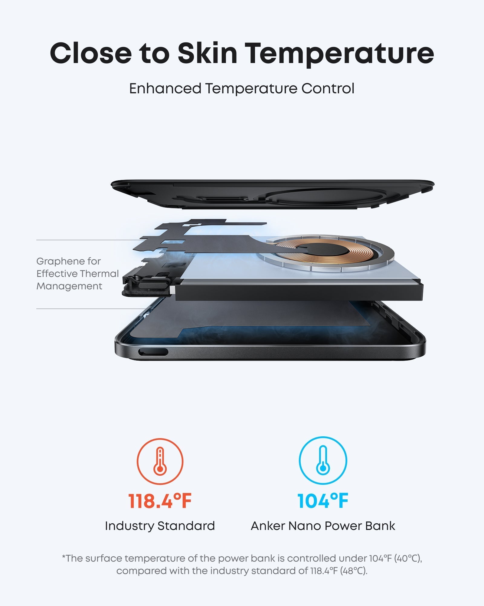 Anker Nano Power Bank (5K, MagGo, Slim, 2-Pack)