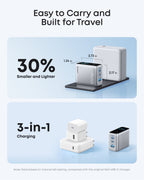Anker charger with 100W power for easy travel