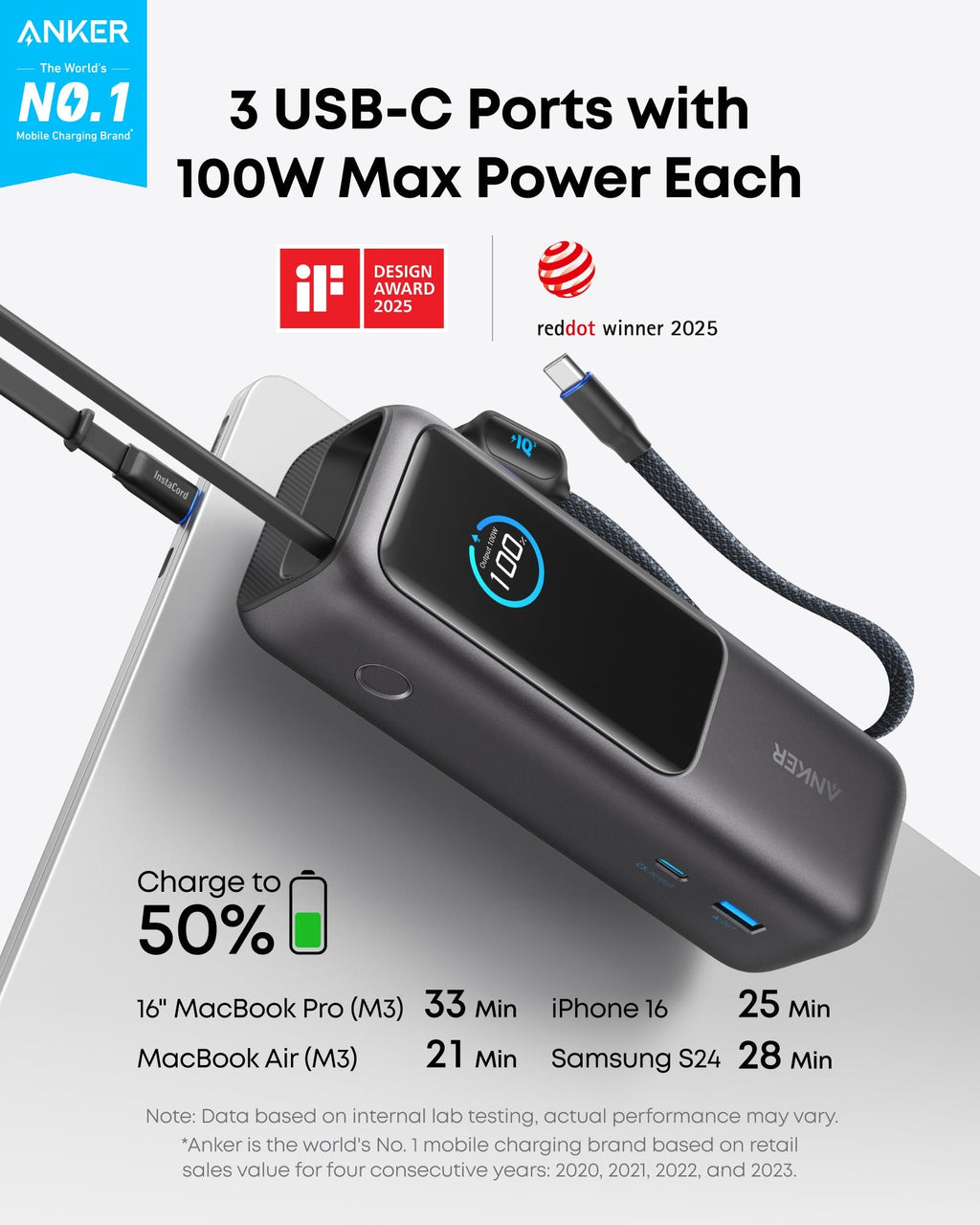 Anker Laptop Power Bank (25K, 165W, Built-In and Retractable Cables) and Anker Laptop Charger (140W, 4-Port, PD 3.1) with USB-C Cable and Anker Nano Power Bank (10K, 45W, Built-In Retractable USB-C Cable)