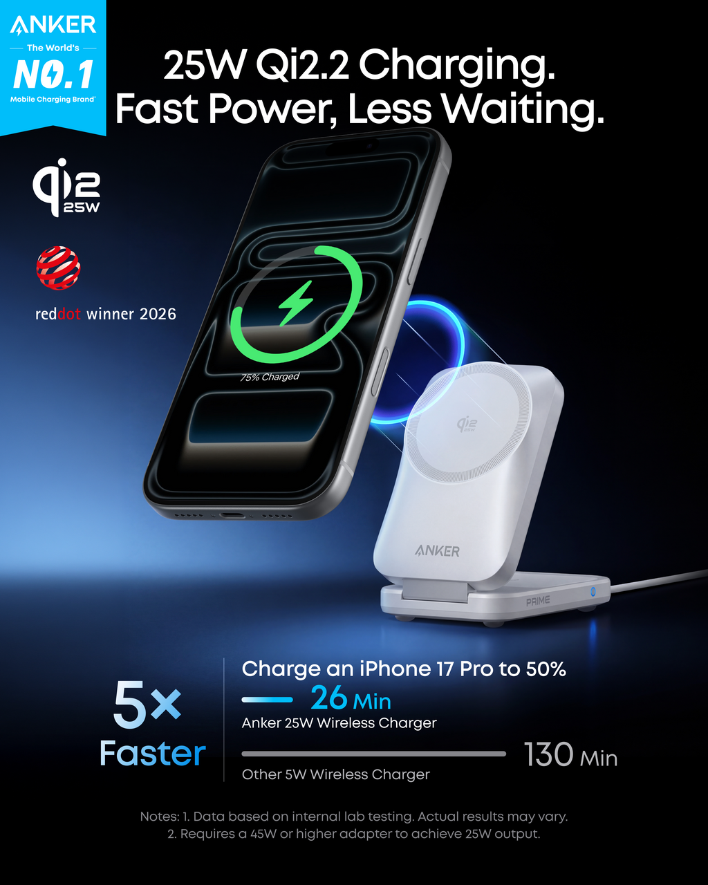 Anker Prime Wireless Charging Station (3-in-1, MagGo, AirCool, Foldable)