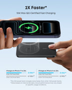 Anker Nano Power Bank (5K, MagGo, Slim, 2-Pack)