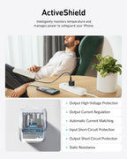 Anker ActiveShield charger with temperature monitoring for safer charging