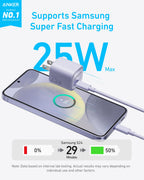 Anker charger with 25W fast charging for Samsung S24