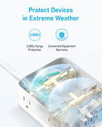Anker surge protector with 2000J protection for extreme weather